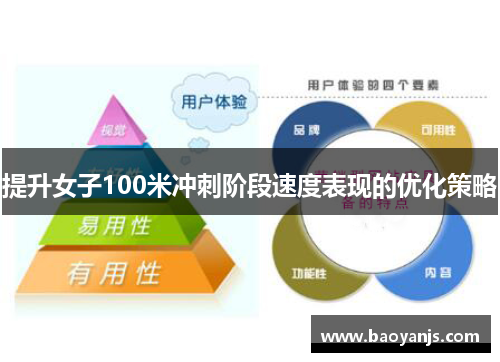 提升女子100米冲刺阶段速度表现的优化策略