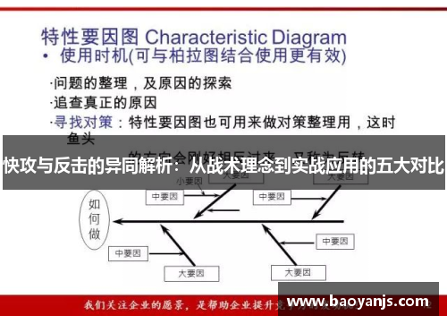 快攻与反击的异同解析：从战术理念到实战应用的五大对比