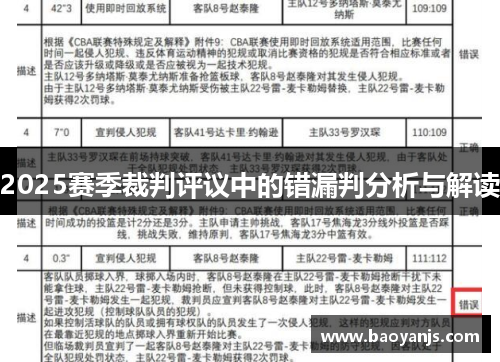 2025赛季裁判评议中的错漏判分析与解读