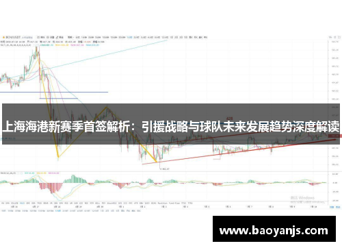 上海海港新赛季首签解析：引援战略与球队未来发展趋势深度解读