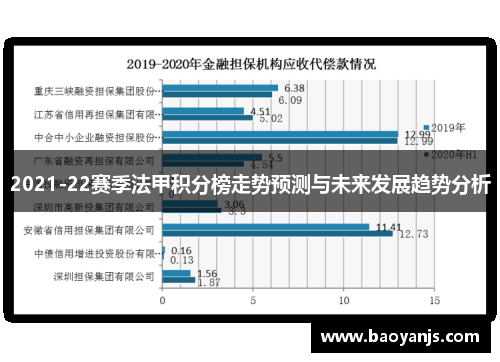2021-22赛季法甲积分榜走势预测与未来发展趋势分析